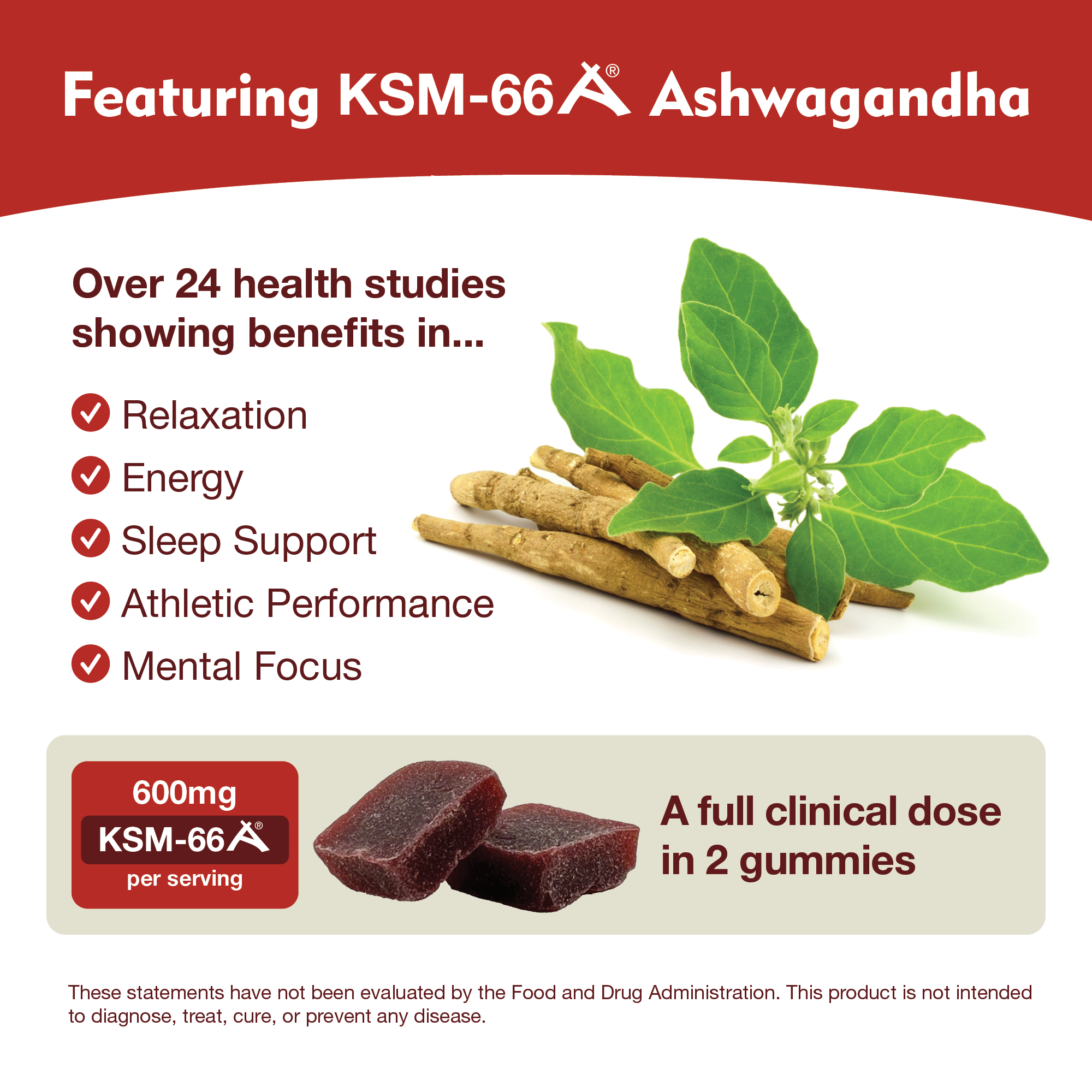 KSM-66 Ashwagandha Gummies