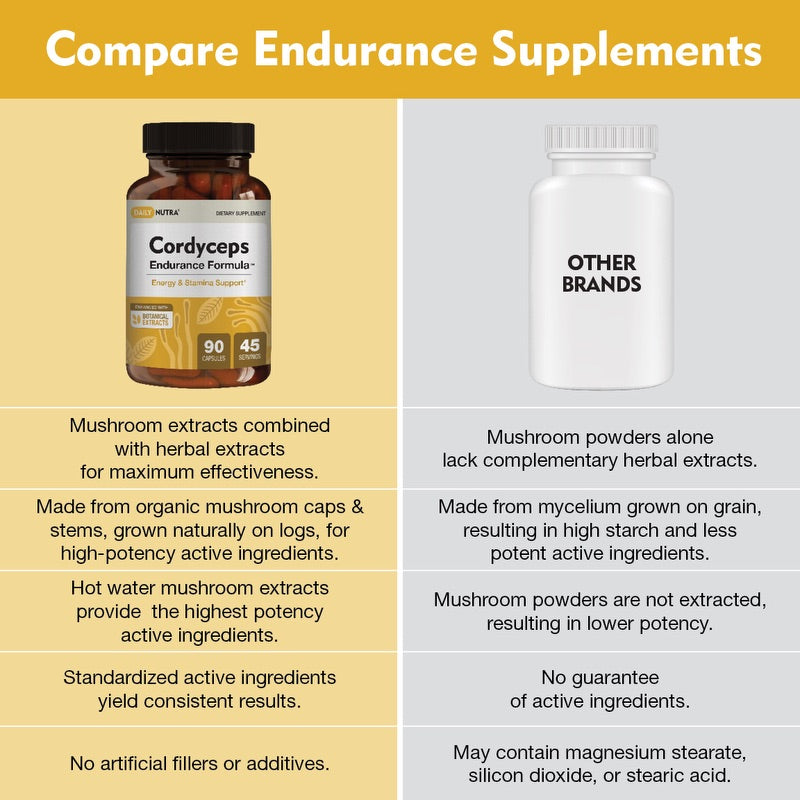 Go natural shop grain free endurance